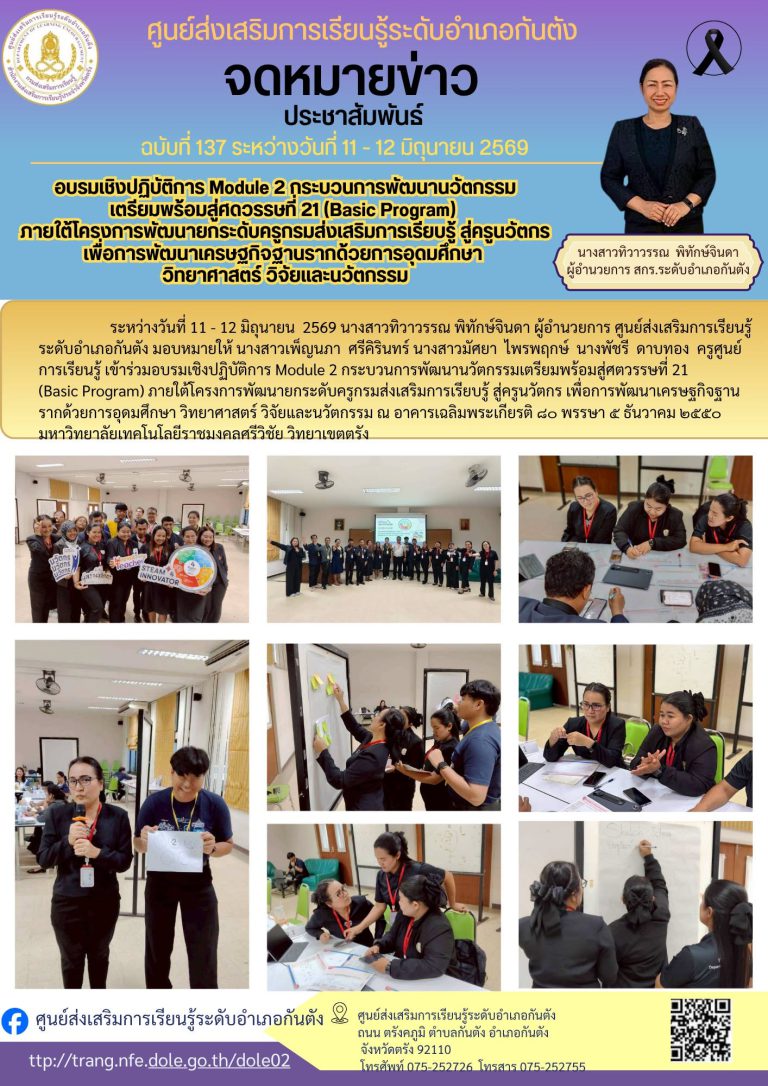 เข้าร่วมอบรมเชิงปฏิบัติการ Module 2 กระบวนการพัฒนานวัตกรรมเตรียมพร้อมสู่ศตวรรษที่ 21(Basic Program) ภายใต้โครงการพัฒนายกระดับครูกรมส่งเสริมการเรียบรู้ สู่ครูนวัตกร เพื่อการพัฒนาเครษฐกิจฐานรากด้วยการอุดมศึกษา วิทยาศาสตร์ วิจัยและนวัตกรรม