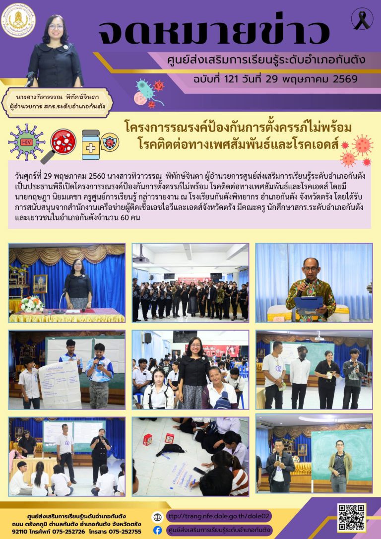 โครงการรณรงค์ป้องกันการตั้งครรภ์ไม่พร้อม โรคติดต่อทางเพศสัมพันธ์และโรคเอดส์