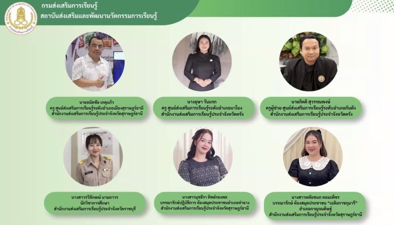 เข้าร่วมประชุม ชี้แจงการรายงานผลการดำเนินงานส่งเสริมการอ่านผ่านแพลตฟอร์มเพื่อการบริหารจัดการข้อมูลส่งเสริมการอ่านและการเรียนรู้ รูปแบบออนไลน์ผ่านระบบ Zoom Meeting