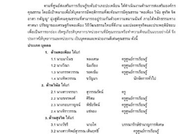 ประกาศศูนย์ส่งเสริมการเรียนรู้ระดับอำเภอปะเหลียน เรื่อง ยกย่อง เชิดชูเกียรติบุคลากร/หน่วยงานที่มีคุณธรรมหรือทำความดีจนเป็นแบบอย่างได้ ประจำปี พ.ศ.๒๕๖๘
