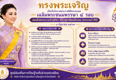 ศูนย์ส่งเสริมการเรียนรู้ระดับอำเภอปะเหลียน ขอเชิญชวนประชาชนร่วมลงนามถวายพระพรชัยมงคล   เนื่องในโอกาสพระราชพิธีมหามงคลเฉิมพระชนมพรรษา 4 รอบ  สมเด็จพระนางเจ้าสุทิดา พัชรสุธาพิมลลักษณ พระบรมราชินี  3 มิถุนายน 2569 ผ่านระบบออนไลน์
