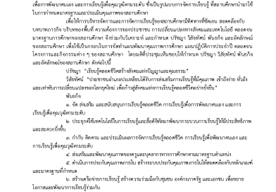 ประกาศ ปรัชญา วิสัยทัศน์ พันธกิจ และอัตลักษณ์ ของสถานศึกษา ตามแผนพัฒนาคุณภาพการเรียนรู้ ปีงบประมาณ 2568-2570