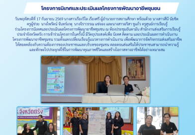 โครงการนิเทศและประเมินผลโครงการพัฒนาอาชีพชุมชน