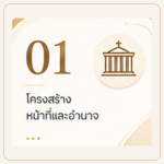 https://back.dsite.in.th/dole08/?page_id=1177