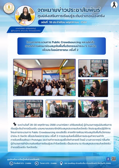 ประชุมเชิงปฏิบัติการ โครงการกระบวนการ Public Crowdsourcing และผลิตสื่อ สารคดีการพัฒนาห้องสมุดในพื้นที่นวัตกรรมนำร่อง 5 จังหวัด เพื่อประโยชน์สาธารณะ ครั้งที่ 2
