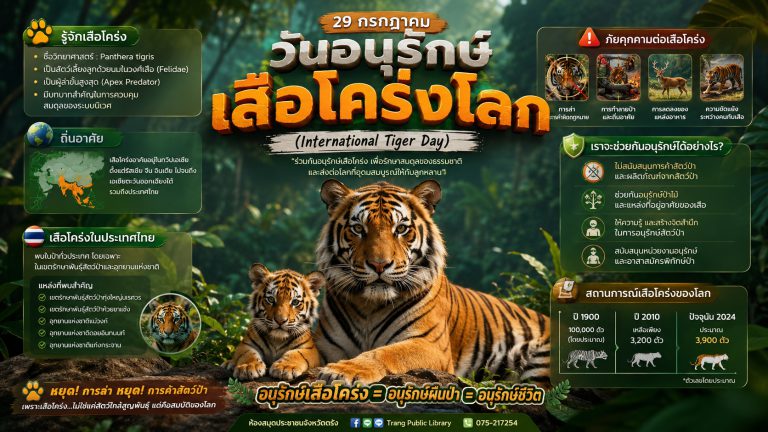วันอนุรักษ์เสือโคร่งโลก (Global Tiger Day)