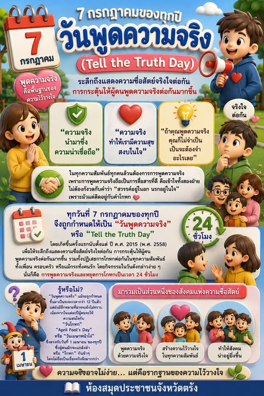 7 กรกฎาคม “วันพูดความจริง” (Tell the Truth Day)