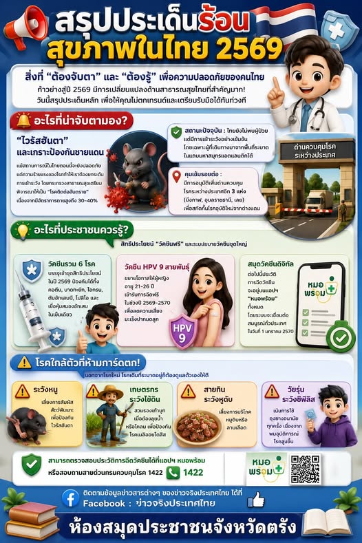 สรุปประเด็นร้อนสุขภาพในไทย 2569 ที่ทุกคนควรรู้!