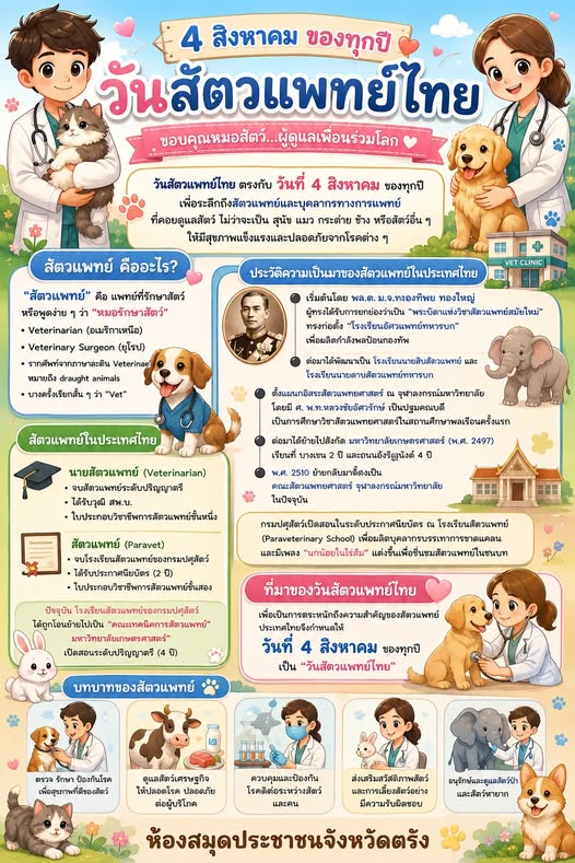 4 สิงหาคม “วันสัตวแพทย์ไทย”