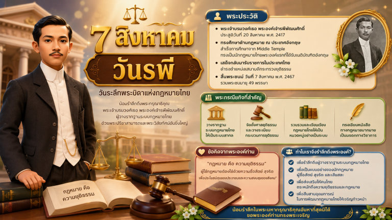 7 ส.ค. วันรพี (วันรำลึกพระบิดาแห่งกฎหมายไทย)