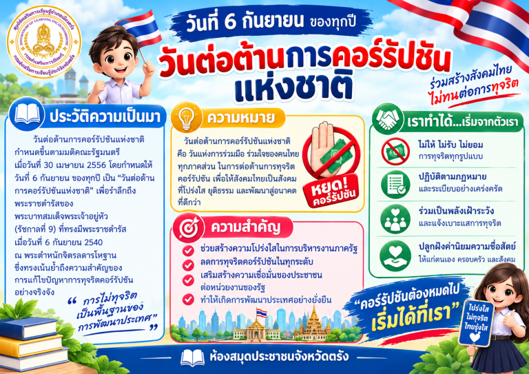 6 กันยายนของทุกปี เป็นวันต่อต้านคอร์รัปชันแห่งชาติ