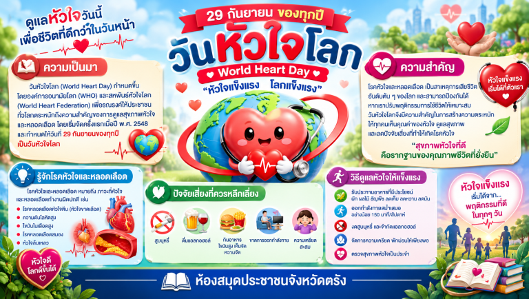 วันที่ 29 กันยายน 2569 วันหัวใจโลก (World Heart Day)