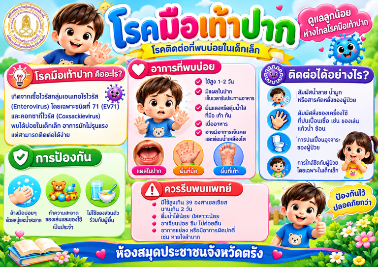 โรคมือเท้าปาก