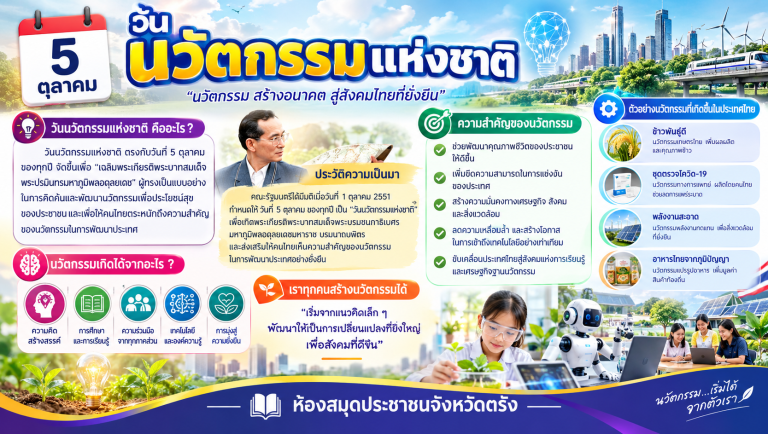 5 ตุลาคม “วันนวัตกรรมแห่งชาติ” น้อมรำลึกพระบิดาแห่งนวัตกรรมไทย