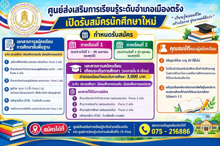 สกร.ระดับอำเภอเมืองตรัง เปิดรับสมัครนักศึกษาใหม่