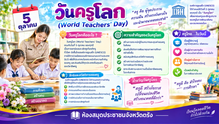 5 ตุลาคม วันครูโลก (World Teachers’ Day)