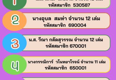 สุดยอดนักอ่าน เดือน กรกฎาคม 2569