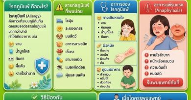 8 กรกฎาคม ของทุกวันภูมิแพ้โลก (World Allergy Day)