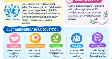 วันสันติภาพ