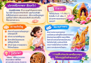 ประเพณีลากพระ (หรือ ประเพณีชักพระ) เป็นประเพณีทางพระพุทธศาสนาที่สำคัญและเป็นเอกลักษณ์ของชาวไทยภาคใต้
