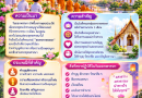วันออกพรรษา ตรงกับวันขึ้น 15 ค่ำ เดือน 11 ของทุกปี (สำหรับปี พ.ศ. 2569 นี้ ตรงกับวันจันทร์ที่ 26 ตุลาคม 2569)