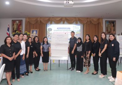 โครงการประชุมเชิงปฏิบัติการ การพัฒนาแหล่งเรียนรู้ฐานชุมชนเชิงสร้างสรรค์ของสำนักงานส่งเสริมการเรียนรู้ประจำจังหวัดตรัง
