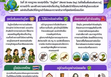 วันงูโลก (World Snake Day) ตรงกับวันที่ 16 กรกฎาคม ของทุกปี