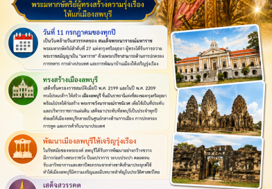 11 กรกฎาคม วันคล้ายวันสวรรคตสมเด็จพระนารายณ์มหาราช น้อมรำลึกพระมหากรุณาธิคุณ พระมหากษัตริย์ผู้ทรงสร้างความรุ่งเรืองให้แก่เมืองลพบุรี