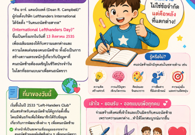 3 สิงหาคม วันคนถนัดซ้ายสากล (InternationalLefthandersDay)