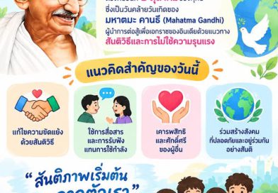 2 ตุลาคม | วันต่อต้านความรุนแรงสากล International Day of Non-Violence