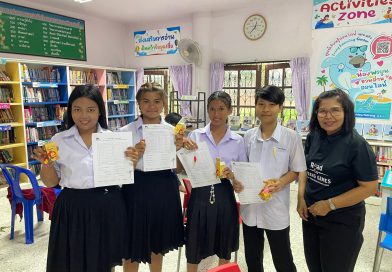 กิจกรรมส่งเสริมการอ่านการเรียนรู้ตลอดชีวิต