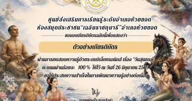 กิจกรรมทำแบบทดสอบออนไลน์  เรื่อง “วันสุนทรภู่”