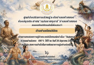 กิจกรรมทำแบบทดสอบออนไลน์  เรื่อง “วันสุนทรภู่”