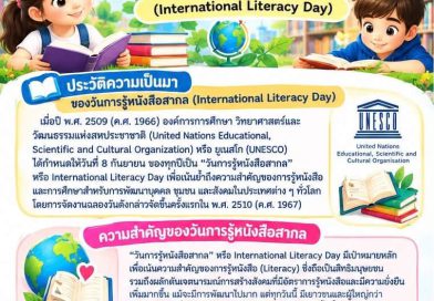 วันระลึกสากลแห่งการรู้หนังสือ (International Literacy Day)