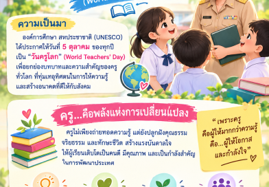 5 ตุลาคม วันครูโลก (World Teachers’ Day)
