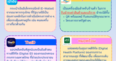 “สกร.อาสา พาใช้ แอปพลิเคชัน” บรรณารักษ์ห้องสมุดประชาชนอำเภอหาดสำราญ เรายินดีให้นำแนะนำหรือมีอะไรสงสัย เรื่องการรู้เท่าทันเทคโนโลยี (Digital Literacy)โดยเน้นให้ประชาชนสามารถใช้แอพพลิเคชันที่เกี่ยวข้องกับการดำเนินชีวิตประจำวัน 💳 ThaiD : ระบบยืนยันตัวตนดิจิทัลแห่งชาติ 💰 เป๋าตัง / ถุงเงิน : ช่องทางการเงินออนไลน์ของภาครัฐ 🩺หมอพร้อม : แอปดูแลสุขภาพและข้อมูลวัคซีน 🏦 แอปธนาคารต่าง ๆ : เพิ่มความสะดวก ปลอดภัยในการทำธุรกรรม